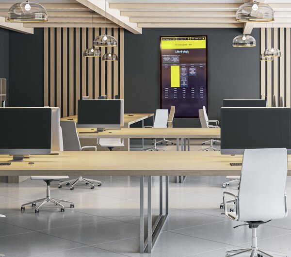 SyncFlow dashboard on a wall-mounted TV in a modern office