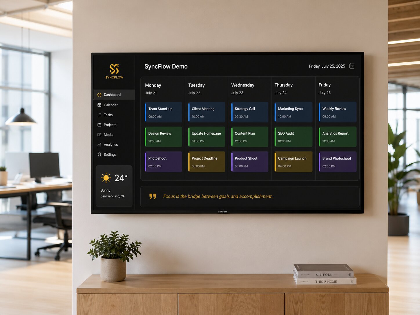 SyncFlow dashboard on a wall-mounted TV in a modern office